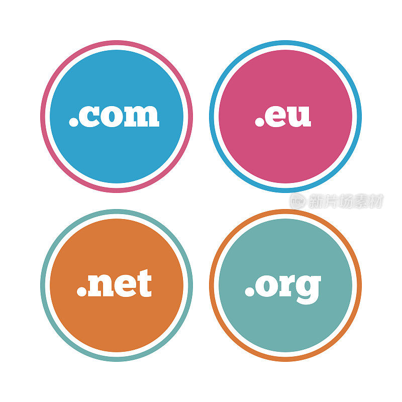 顶级域名的迹象。Com, Eu, Net和Org。